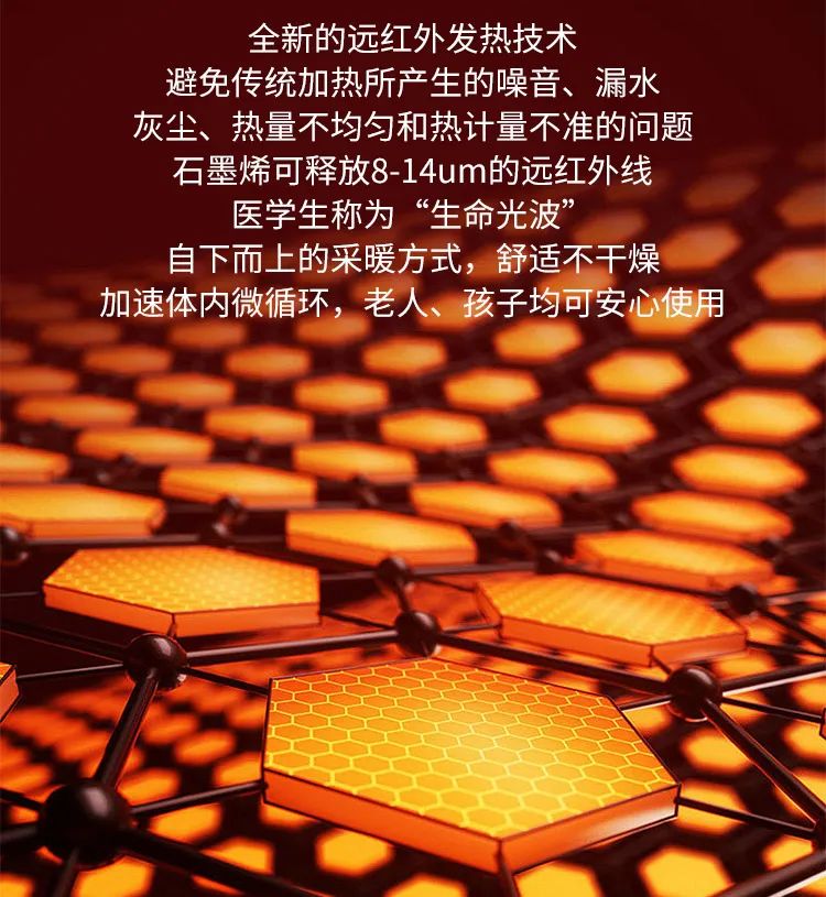 遠(yuǎn)紅外發(fā)熱片